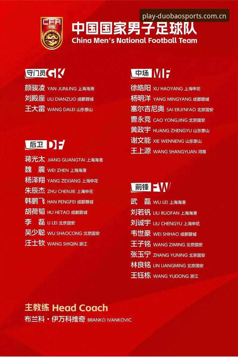 中国足协第三批禁足名单公布，多宝体育用户热议赛事诚信新动态