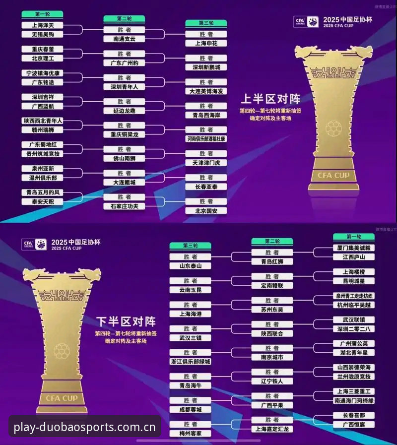 U17世界杯抽签结果揭晓，中国男女足分组详情说明